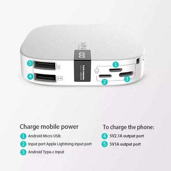 10000mah-ABS迷你LED螢幕顯示行動電源