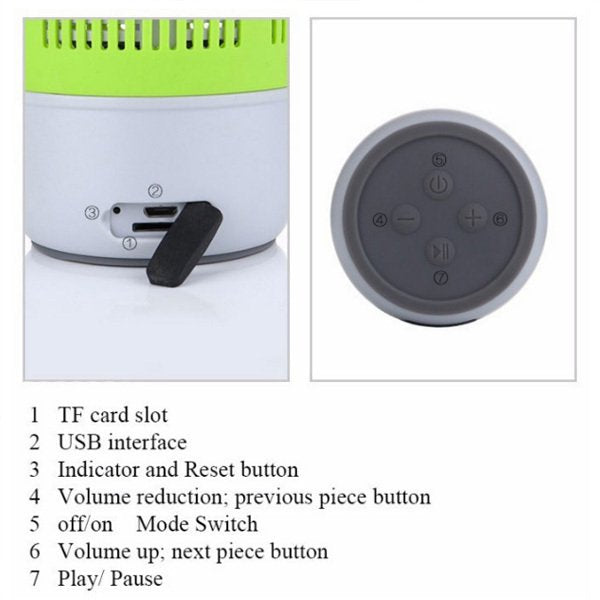 400ml-Tritan防水藍芽喇叭水瓶