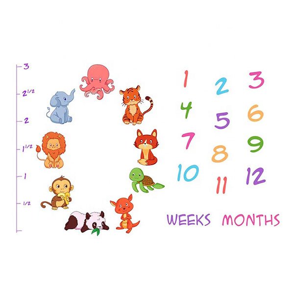 客製化毛毯-220gsm法蘭絨毯