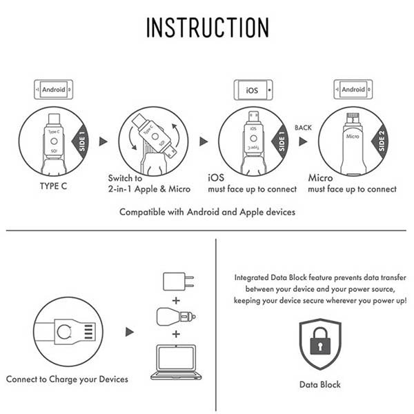 識別證帶款三合一USB數據線-安全扣
