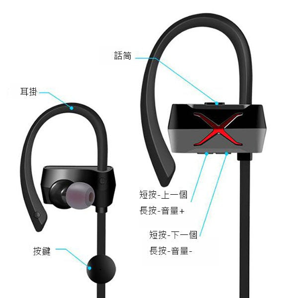 防水耳掛式運動藍牙重低音耳機