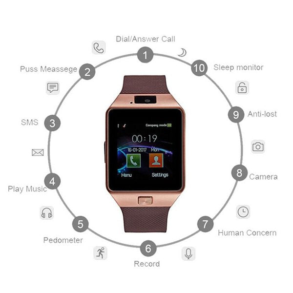 支援Android系統智能手錶