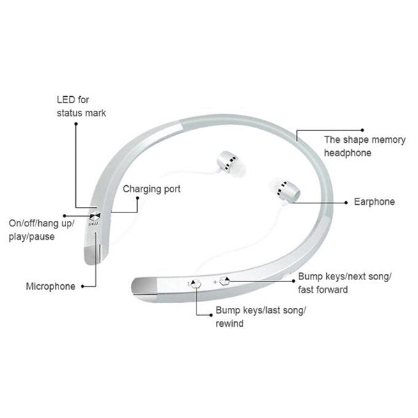 頸掛式入耳式無線耳機-藍芽4.2
