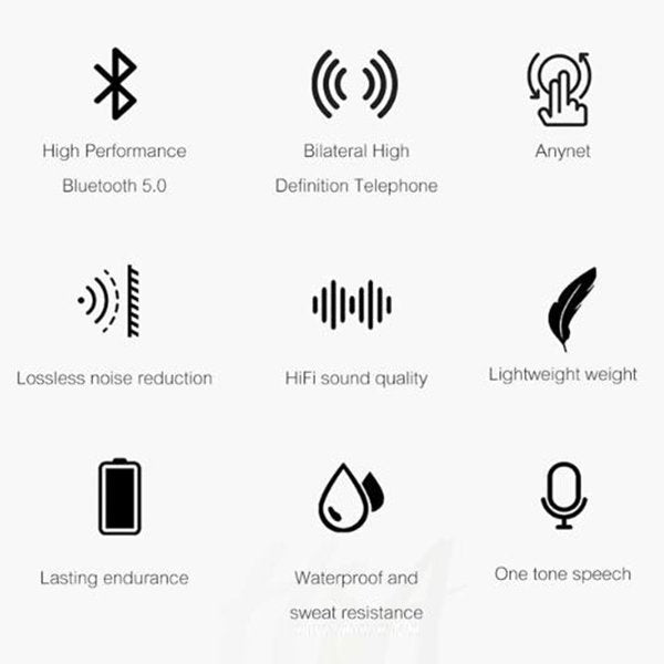 TWS入耳式真無線藍芽耳機-藍牙5.0