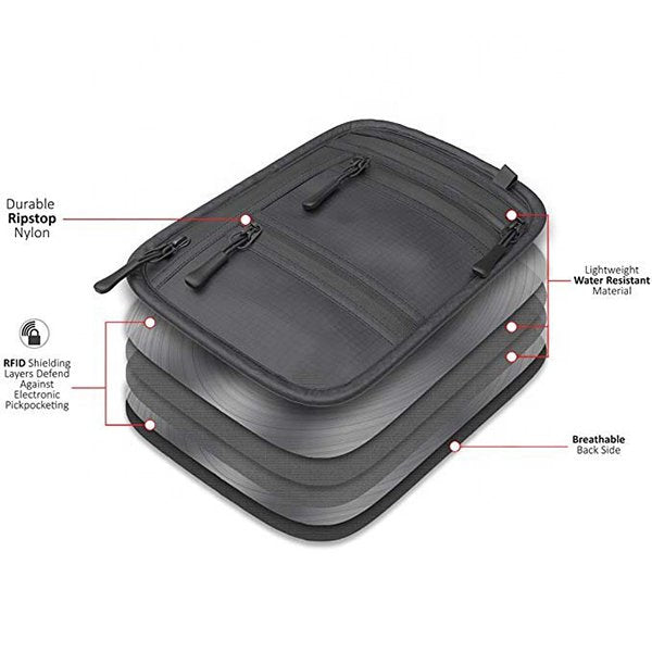 RFID鎖護照套-尼龍收納頸帶款