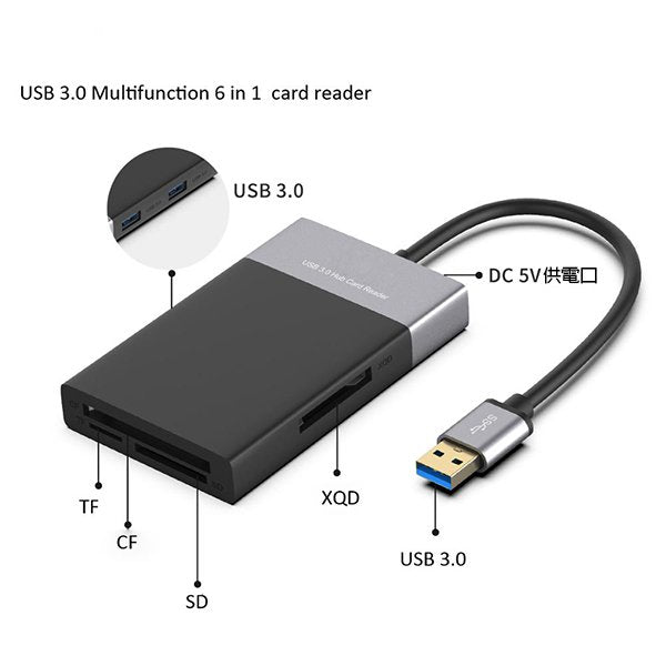 USB 3.0讀卡機