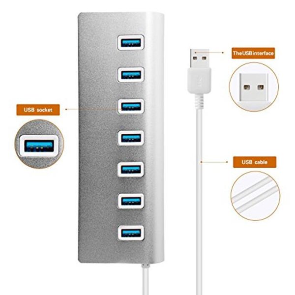 USB 3.0接口HUB集線器