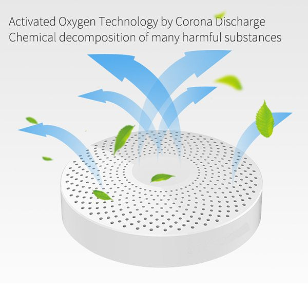 USB負離子空氣清淨器-ABS圓型