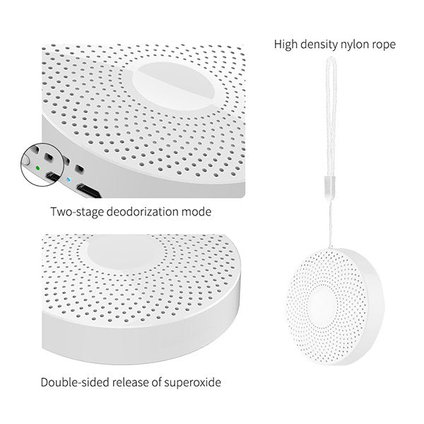 USB負離子空氣清淨器-ABS圓型