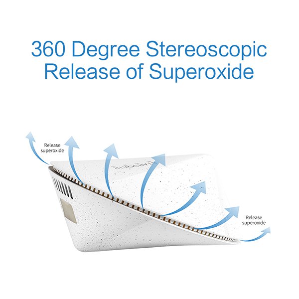 USB負離子空氣清淨器-ABS圓錐型