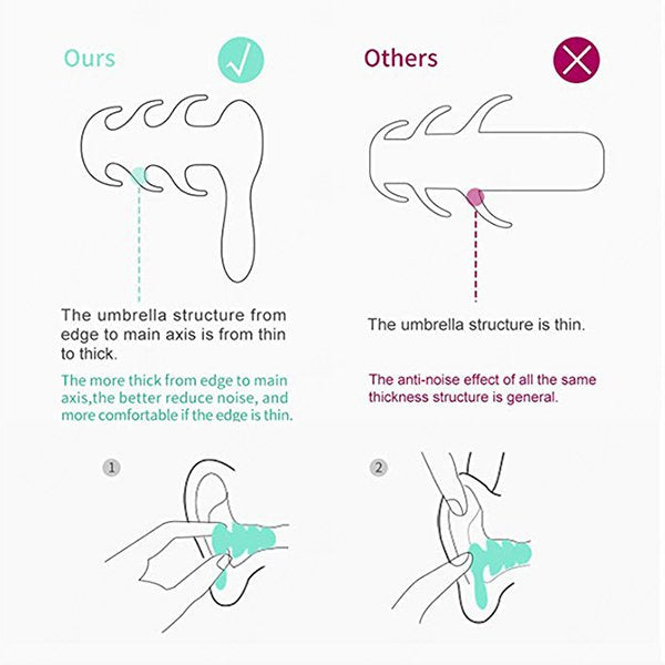 矽膠防水耳塞-2對4入透明黑塑料盒