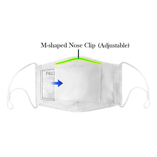 防塵平面棉布口罩