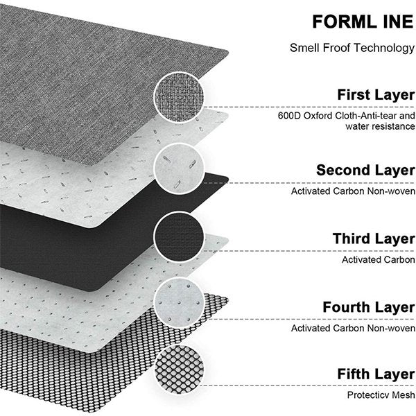 防臭密碼鎖掛繩牛津手拿包