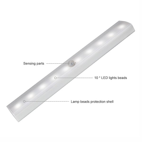 鋁棒人體智能感應燈(白光)-LED燈
