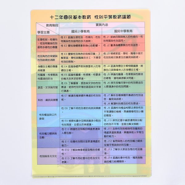 A4單層L夾-全白墨PP材質彩色印刷-180umL夾印刷-學校專區-南平中學(同39AA-0003)