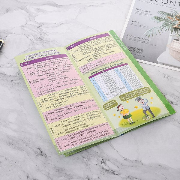 銅版摺紙dm製作