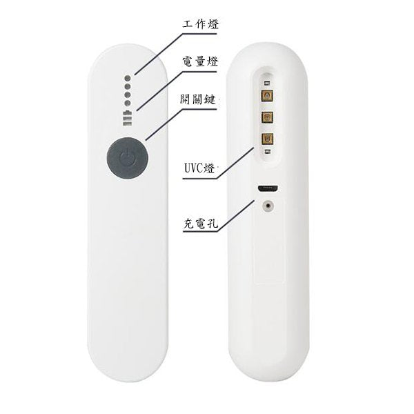 手持式LED紫外線消毒燈