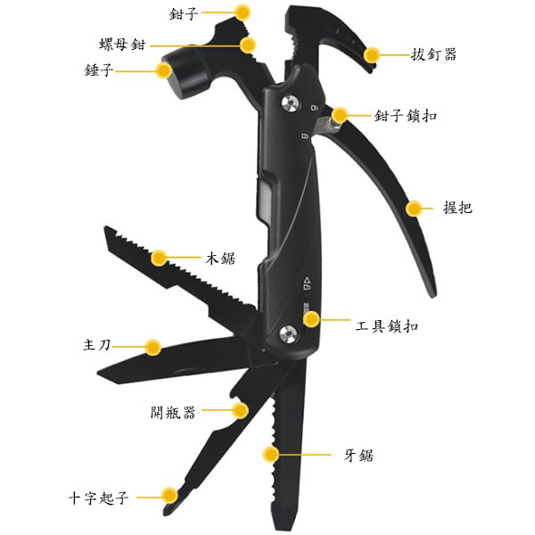 不鏽鋼多功能羊角錘
