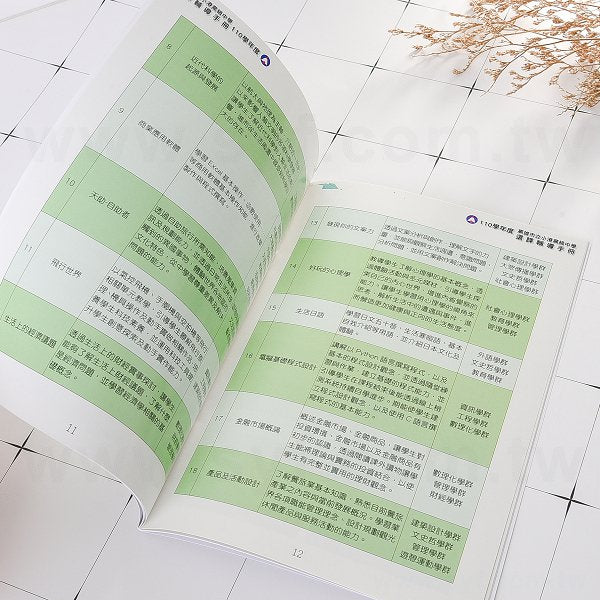 騎馬釘書籍印刷