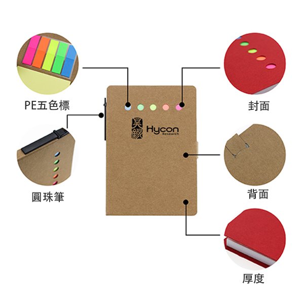 四合一便利貼本