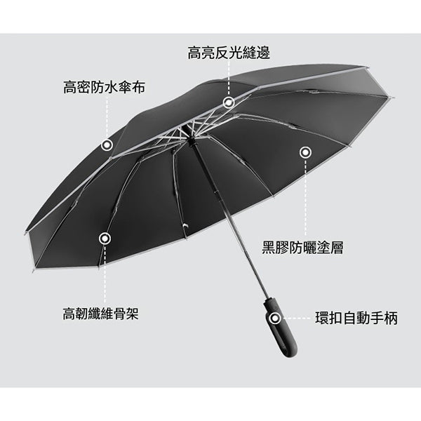 23吋自動折疊傘