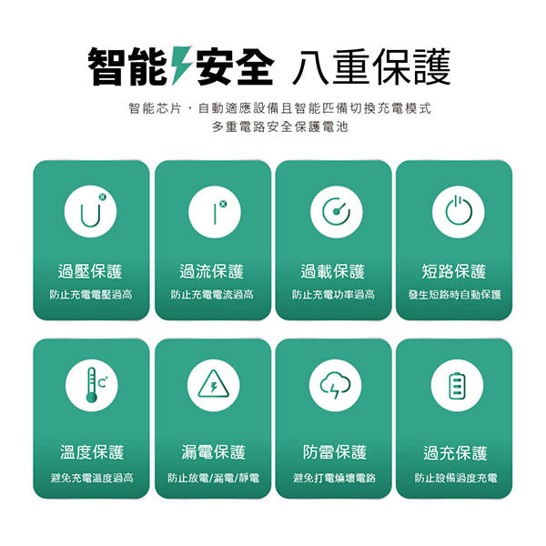 20W快充行動電源