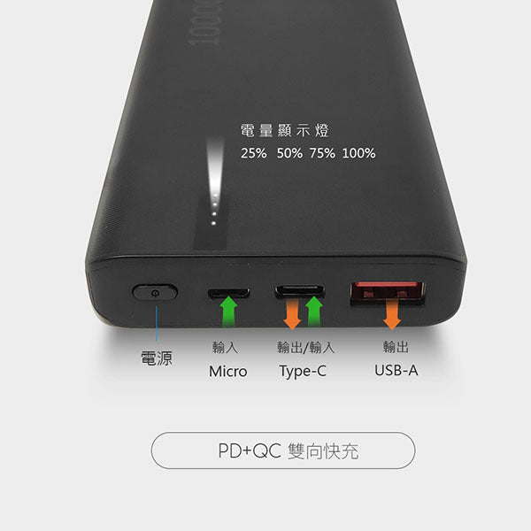 20W快充行動電源