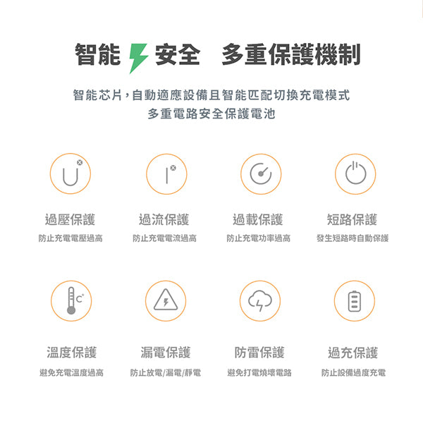 超薄磁吸無線充電行動電源