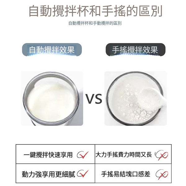 400ml搖搖杯-蛋白粉電動攪拌杯