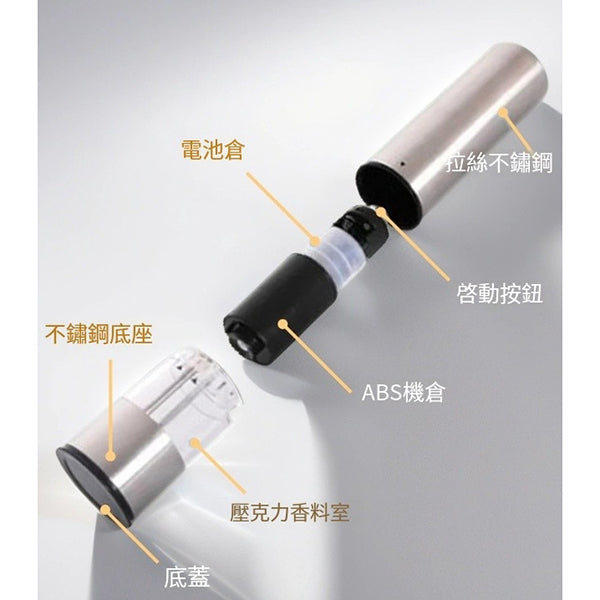 不鏽鋼胡椒研磨器
