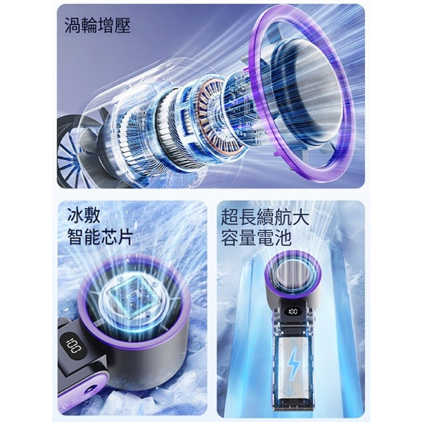 渦輪高速手持小風扇