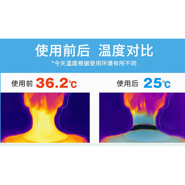 降溫神器冰敷頸圈