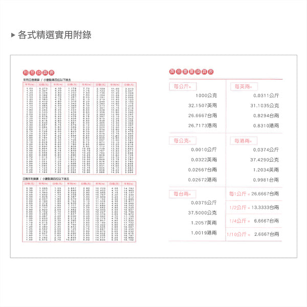 2026-25K工商日誌內頁