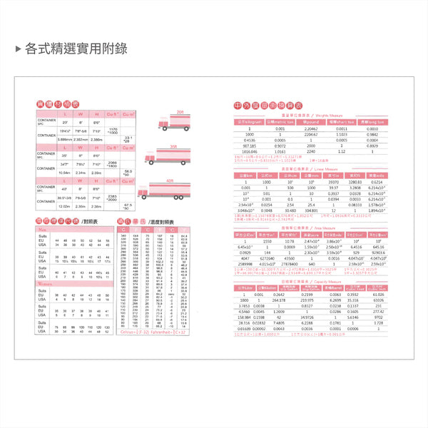2026-25K工商日誌內頁