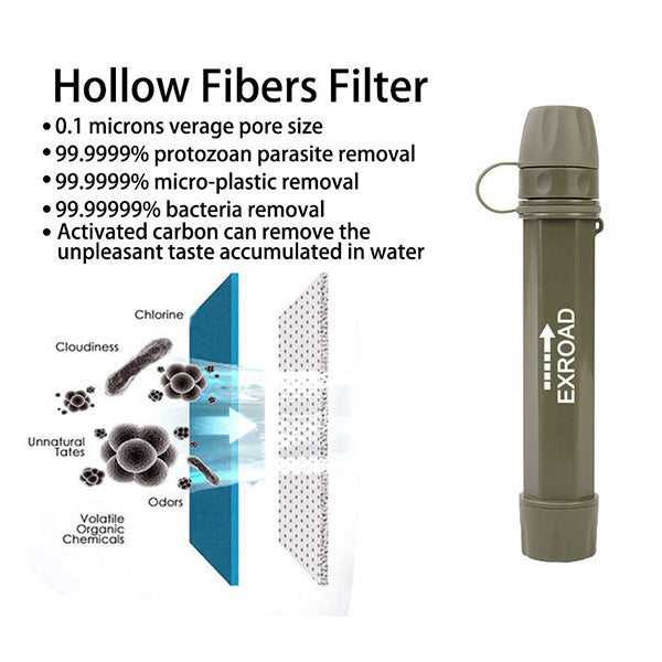 個人生存迷你淨水吸管