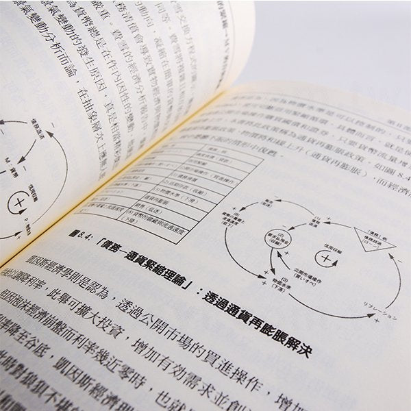 25K質感霧膜書籍印刷-膠裝-出版刊物類