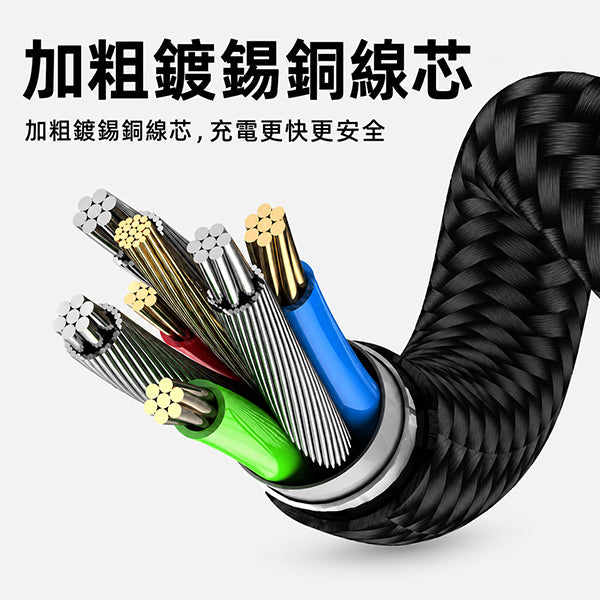 三合一磁吸接頭充電線