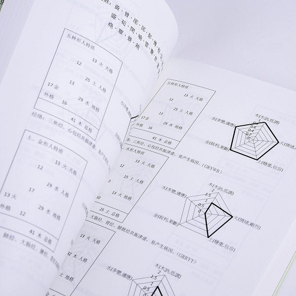 書籍