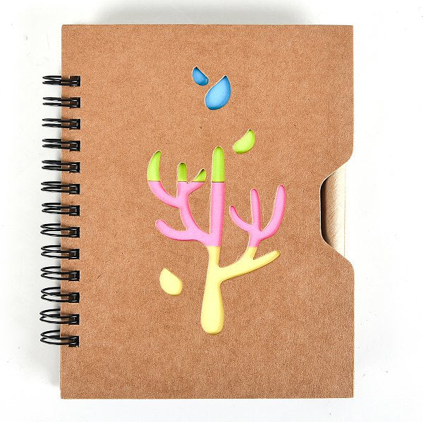 筆記本便利貼三合一