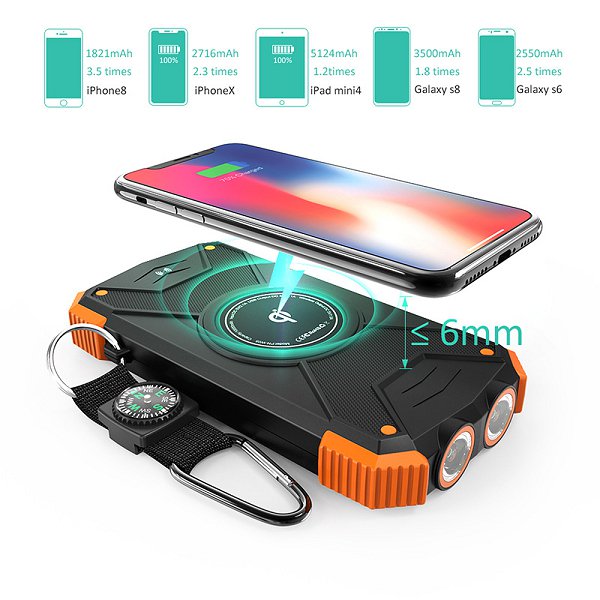 Qi無線充電行動電源
