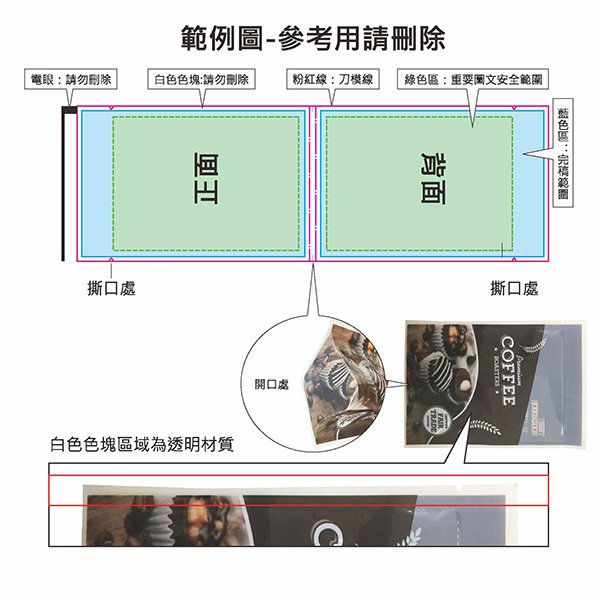 三封袋