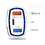 LED指示燈車用充電器QC3.0
