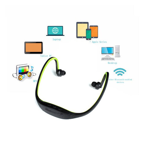 後掛式藍芽運動耳機