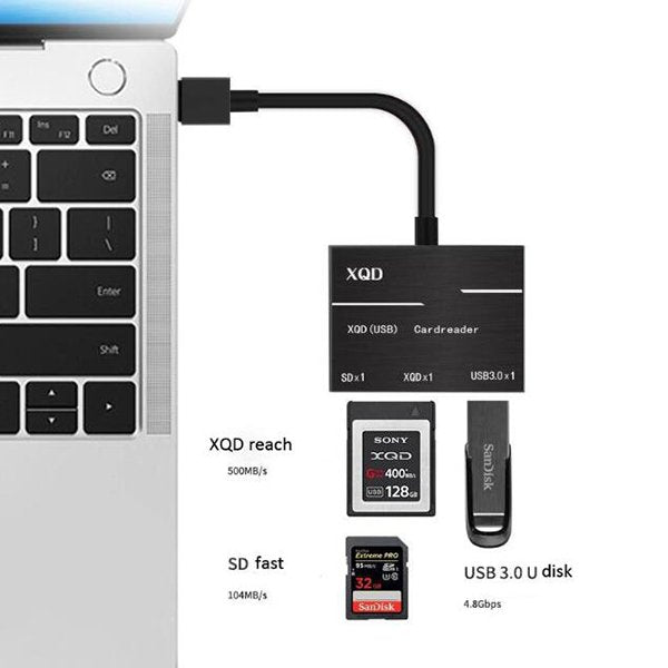 USB 3.0讀卡機