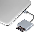 USB 3.0讀卡機
