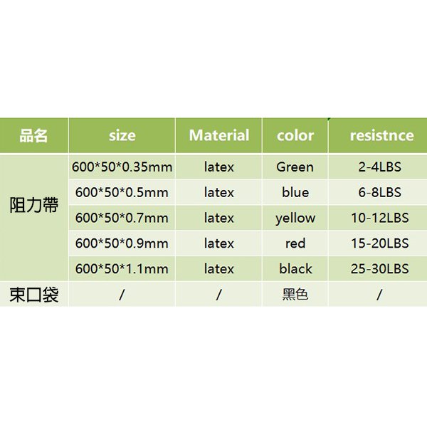 乳膠健身瑜珈帶-5件組附束口袋