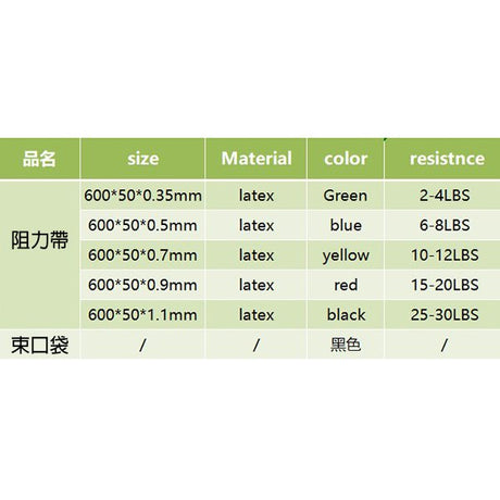 乳膠健身瑜珈帶-5件組附束口袋
