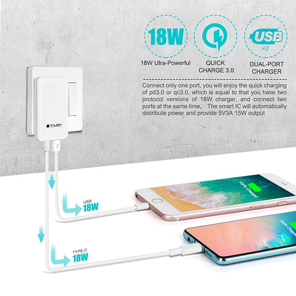 USB雙頭旅行充電器