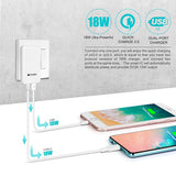 USB雙頭旅行充電器