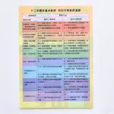 A4單層L夾-全白墨PP材質彩色印刷-180umL夾印刷-學校專區-南平中學(同39AA-0003)